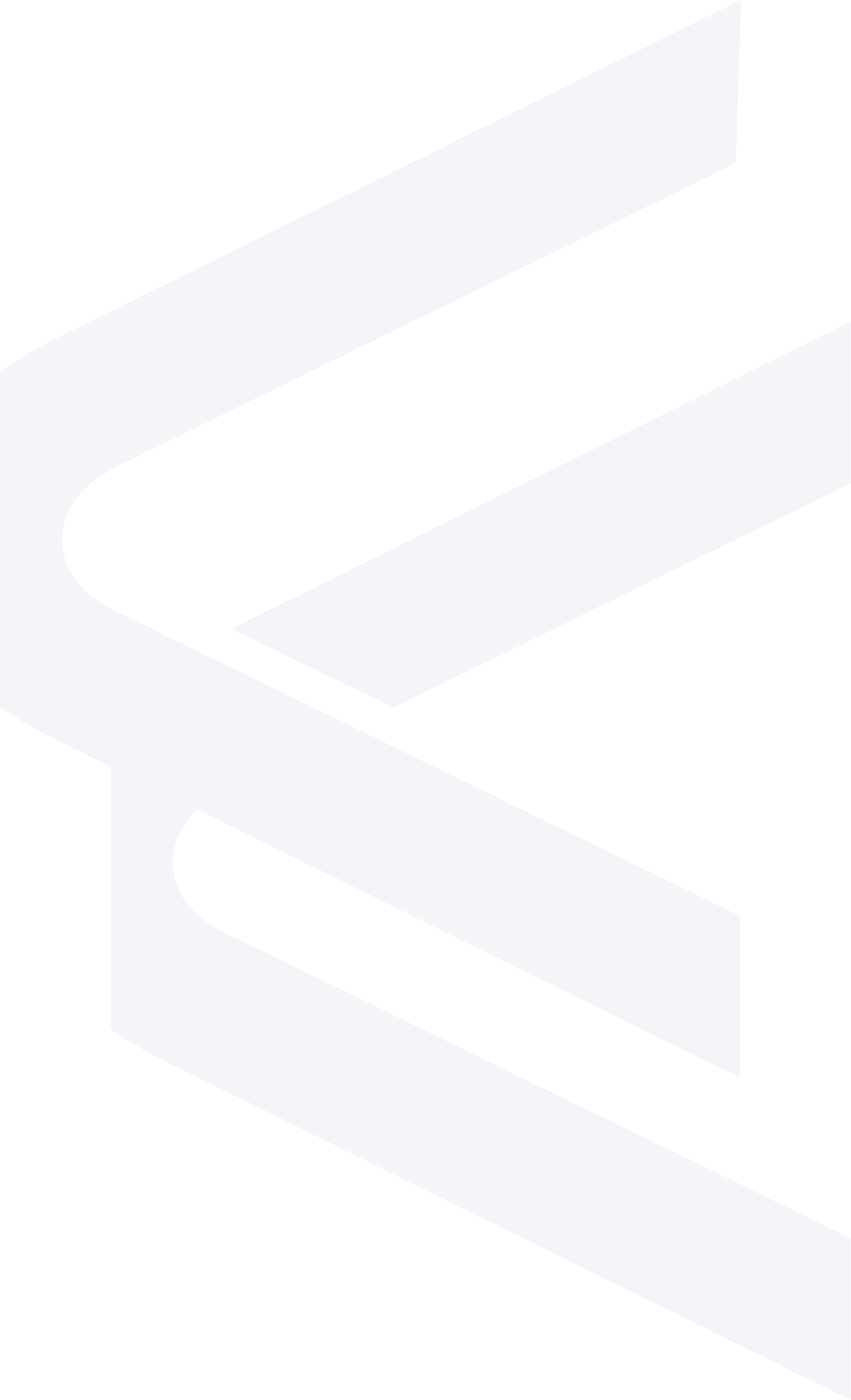encodeBiz